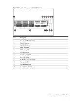 Preview for 115 page of HP ProLiant DL180se G6 Server Maintenance And Service Manual