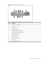 Preview for 119 page of HP ProLiant DL180se G6 Server Maintenance And Service Manual