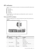 Preview for 123 page of HP ProLiant DL180se G6 Server Maintenance And Service Manual