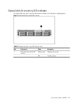 Preview for 125 page of HP ProLiant DL180se G6 Server Maintenance And Service Manual