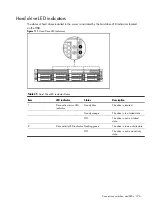 Preview for 126 page of HP ProLiant DL180se G6 Server Maintenance And Service Manual