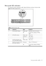 Preview for 127 page of HP ProLiant DL180se G6 Server Maintenance And Service Manual