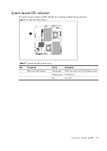 Preview for 128 page of HP ProLiant DL180se G6 Server Maintenance And Service Manual