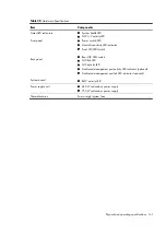 Preview for 141 page of HP ProLiant DL180se G6 Server Maintenance And Service Manual