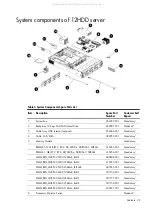 Preview for 22 page of HP ProLiant DL185 Generation 5 Maintenance And Service Manual