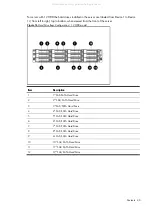 Preview for 40 page of HP ProLiant DL185 Generation 5 Maintenance And Service Manual