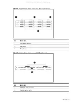 Preview for 43 page of HP ProLiant DL185 Generation 5 Maintenance And Service Manual