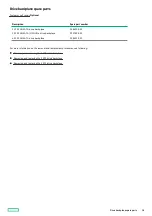 Preview for 18 page of HP ProLiant DL20 Gen10 Plus Maintenance And Service Manual