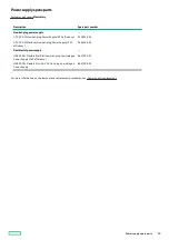 Preview for 20 page of HP ProLiant DL20 Gen10 Plus Maintenance And Service Manual