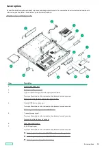 Preview for 28 page of HP ProLiant DL20 Gen10 Plus Maintenance And Service Manual