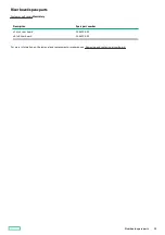 Preview for 32 page of HP ProLiant DL20 Gen10 Plus Maintenance And Service Manual