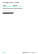 Preview for 34 page of HP ProLiant DL20 Gen10 Plus Maintenance And Service Manual