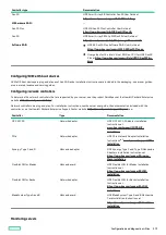 Preview for 173 page of HP ProLiant DL20 Gen10 Plus Maintenance And Service Manual