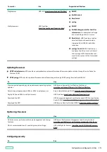 Preview for 174 page of HP ProLiant DL20 Gen10 Plus Maintenance And Service Manual