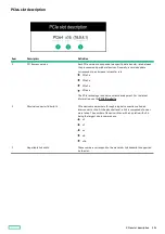 Preview for 194 page of HP ProLiant DL20 Gen10 Plus Maintenance And Service Manual