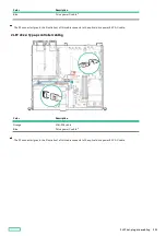 Preview for 211 page of HP ProLiant DL20 Gen10 Plus Maintenance And Service Manual