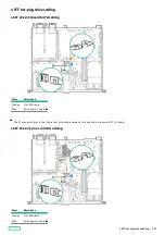 Preview for 212 page of HP ProLiant DL20 Gen10 Plus Maintenance And Service Manual