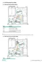 Preview for 214 page of HP ProLiant DL20 Gen10 Plus Maintenance And Service Manual