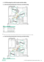 Preview for 216 page of HP ProLiant DL20 Gen10 Plus Maintenance And Service Manual