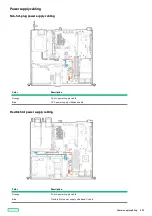 Preview for 229 page of HP ProLiant DL20 Gen10 Plus Maintenance And Service Manual