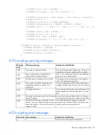 Preview for 87 page of HP ProLiant DL280 Reference Manual