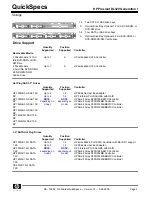 Предварительный просмотр 31 страницы HP ProLiant DL320 G5 Quickspecs