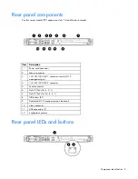 Preview for 9 page of HP ProLiant DL320 G6 Server User Manual