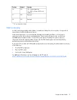 Preview for 12 page of HP ProLiant DL320 G6 Server User Manual