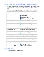 Preview for 14 page of HP ProLiant DL320 G6 Server User Manual