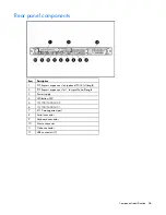 Preview for 56 page of HP ProLiant DL320 Generation 4 Maintenance And Service Manual