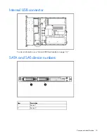 Preview for 14 page of HP ProLiant DL320 Generation 5 User Manual