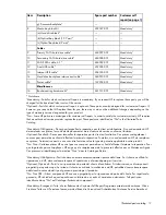 Preview for 17 page of HP ProLiant DL320 Generation 5p Maintenance And Service Manual