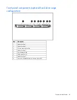 Preview for 63 page of HP ProLiant DL320 Generation 5p Maintenance And Service Manual