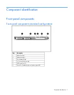 Preview for 7 page of HP ProLiant DL320 Generation 5p User Manual