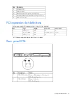 Preview for 13 page of HP ProLiant DL320 Generation 5p User Manual