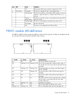 Preview for 12 page of HP ProLiant DL320e Gen8 v2 User Manual