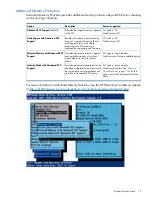 Предварительный просмотр 17 страницы HP ProLiant DL320e User Manual