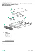 Preview for 9 page of HP ProLiant DL345 Gen10 Plus Maintenance And Service Manual