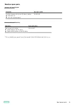 Preview for 16 page of HP ProLiant DL345 Gen10 Plus Maintenance And Service Manual