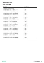 Preview for 22 page of HP ProLiant DL345 Gen10 Plus Maintenance And Service Manual