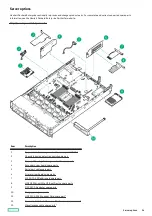 Preview for 26 page of HP ProLiant DL345 Gen10 Plus Maintenance And Service Manual