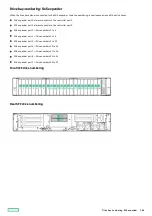 Preview for 186 page of HP ProLiant DL345 Gen10 Plus Maintenance And Service Manual