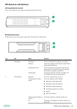 Preview for 187 page of HP ProLiant DL345 Gen10 Plus Maintenance And Service Manual