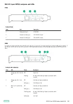 Preview for 189 page of HP ProLiant DL345 Gen10 Plus Maintenance And Service Manual