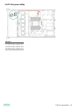 Preview for 199 page of HP ProLiant DL345 Gen10 Plus Maintenance And Service Manual