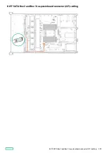 Preview for 203 page of HP ProLiant DL345 Gen10 Plus Maintenance And Service Manual