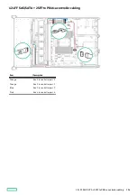 Preview for 206 page of HP ProLiant DL345 Gen10 Plus Maintenance And Service Manual