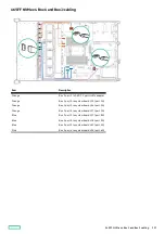 Preview for 217 page of HP ProLiant DL345 Gen10 Plus Maintenance And Service Manual