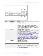 Preview for 9 page of HP ProLiant DL360 G9 Maintaining And Troubleshooting