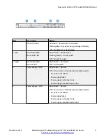 Preview for 11 page of HP ProLiant DL360 G9 Maintaining And Troubleshooting